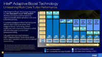 Intelin 11. sukupolven Core i9 -prosessorit saavat uuden Adaptive Boost -teknologian