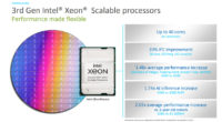 Intel julkaisi 3. sukupolven Xeon Scalable -prosessorit (Ice Lake-SP)