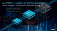 ARM esitteli uudet Cortex-X2-, A710- ja A510-prosessoriytimet sekä uudet Mali GPU:t