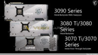 MSI:n diavuoto varmistaa Suprim-sarjan GeForce RTX 3070 Ti- ja RTX 3080 Ti -näytönohjaimet