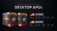 AMD tuo Ryzen 5000 -prosessorit integroidulla grafiikkaohjaimella kuluttajamarkkinoille elokuussa