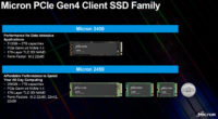 Micron julkaisi ensimmäiset PCI Express 4.0 -väylää tukevat SSD-asemansa