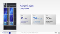 Ensimmäiset eurooppalaiskaupat listasivat Intelin 12. sukupolven Core -prosessoreiden hinnat (Alder Lake)