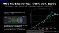 AMD aikoo 30-kertaistaa HPC-laskennan ja AI-opetuksen energiatehokkuuden 2025 loppuun mennessä