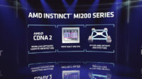 AMD julkaisi maailman ensimmäisen MCM-GPU:n palvelimiin: Instinct MI200