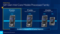 Intel julkaisi uudet 12. sukupolven Core -prosessorit kannettaviin