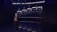 AMD varmisti osavuosikatsauksessaan Zen 4:n ja RDNA3:n julkaisun kuluvana vuonna