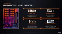 AMD:n Ryzen 6000 -sarjan prosessorit saapuvat myyntiin, tekniset yksityiskohdat julki
