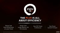 AMD esitteli Ryzen 6000 -sarjan prosessorisuorituskykyä