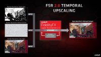 AMD:n FidelityFX Super Resolution 2.0 julkaistaan käyttöön 12. toukokuuta