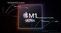 Vergen testit: Apple M1 Ultran grafiikkasuorituskyky jää kauas luvatusta