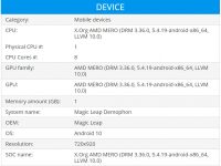 Magic Leapin Demophon on varustettu AMD Mero -prosessorilla