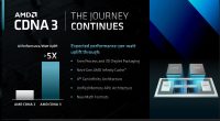 AMD esitteli Zen 4 Epycin ja CDNA 3 -kiihdyttimen APU-piiriksi yhdistävän Instinct MI300:n