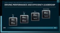 AMD kertoi lisää RDNA 3:sta ja päivitti roadmappiin RDNA 4:n