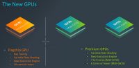 Arm julkaisi säteenseurannan kiihdytystä tukevan Immortalis GPU:n ja uusia Mali-malleja