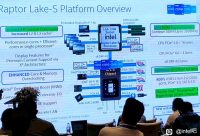 Intelin Raptor Lake-S -työpöytäalustan tiedot vuotivat nettiin