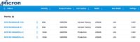 Micron julkisti 24 Gbps:n GDDR6X-muistit