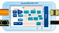 Alphawave IP ja TSMC tuottivat ensimmäiset piirit uudella N3E-valmistusprosessilla