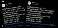 AMD:n julkaisemattomat Ryzen 7 7800X ja 3 7300X testivuodossa