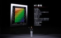 Kiinalainen Moore Threads julkaisi Chunxiao GPU:n PCIe 5.0 -tuella