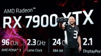 AMD esitteli Radeon RX 7900 XTX- ja 7900 XT-näytönohjaimet – myyntiin 13. joulukuuta