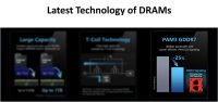 Samsung esitteli GDDR7-muistit