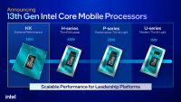 Intel julkaisi 13. sukupolven mobiiliprosessorit ja uusia työpöytäprosessoreita