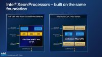 Intel julkaisi 4. sukupolven Xeon Scalable- ja Xeon CPU Max Series -prosessorit