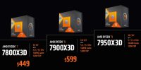 AMD:n Ryzen 7000 -sarjan X3D-prosessorit myyntiin 28. helmikuuta – hinnat julki