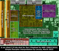 AMD:n Ryzen 7000:n I/O-siru ja 3D-välimuisti ovat päässeet lähempään tarkasteluun