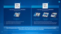 Intel Foundry Services ja Arm sopivat tiiviistä yhteistyöstä Intel 18A -prosessin parissa