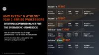 AMD julkaisi uudet Ryzen 7020C -sarjan prosessorit Chromebookeihin