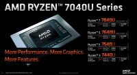 AMD julkaisi Ryzen 7040U -sarjan Zen 4 -prosessorit vähävirtaisiin kannettaviin