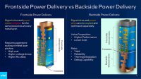 Intel 20A -prosessissa käyttöön otettava PowerVia-teknologia parantaa suorituskykyä Intel 4 -testisirussa