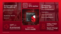 Qualcomm julkaisi Snapdragon 4 Gen 2 -alustan