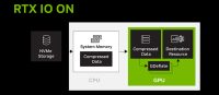 NVIDIA julkaisi RTX IO -teknologian Portal: Prelude RTX -pelin mukana