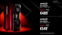 AMD esitteli Radeon RX 7800 XT- ja 7700 XT -näytönohjaimet – myyntiin 6. syyskuuta
