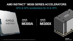 AMD julkaisi Instinct MI300X -kiihdyttimen ja MI300A -APU-piirin
