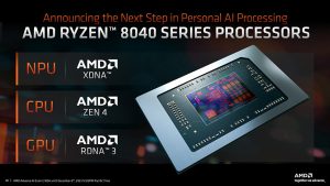 AMD julkaisi uudet Ryzen 8040 -sarjan Hawk Point -prosessorit