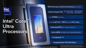 Intel julkaisi Core Ultra -prosessorit kannettaviin