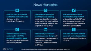 Intel päivitti roadmappiaan Foundry Direct Connectissa ensimmäisellä High-NA EUV -prosessilla