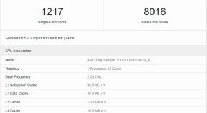 Ensimmäinen AMD Strix Point -Geekbench-vuoto paljastaa kasvaneen ydinmäärän (Zen 5)