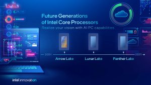 Intel lupaa Panther Laken saapuvan 2025 jopa kuusinkertaisella tekoälysuorituskyvyllä