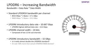 Tulevista DDR6- ja LPDDR6-standardeista tihkuu tietoja nettiin