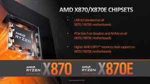 AMD tuo AM5-kannalle uudet X870/E-piirisarjat ja pidentää alustan elinikää