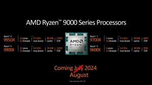 AMD viivästyttää Ryzen 9000 -prosessoreiden myyntiin tuloa