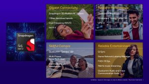 Qualcomm julkaisi edullisimman pään Snapdragon 4s Gen 2 -mobiilialustan