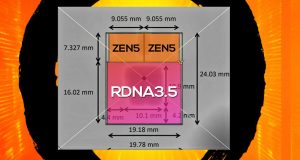 AMD:n tuleva Strix Halo -prosessori järeällä GPU:lla vuotojen kohteena