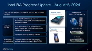Intel 18A -prosessi etenee aikataulussaan ja ensimmäiset prosessorit ovat jo toiminnassa