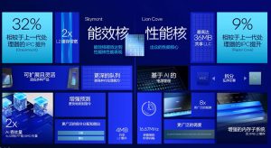 Intelin tuleva Core Ultra 9 285K jättivuotojen kohteena